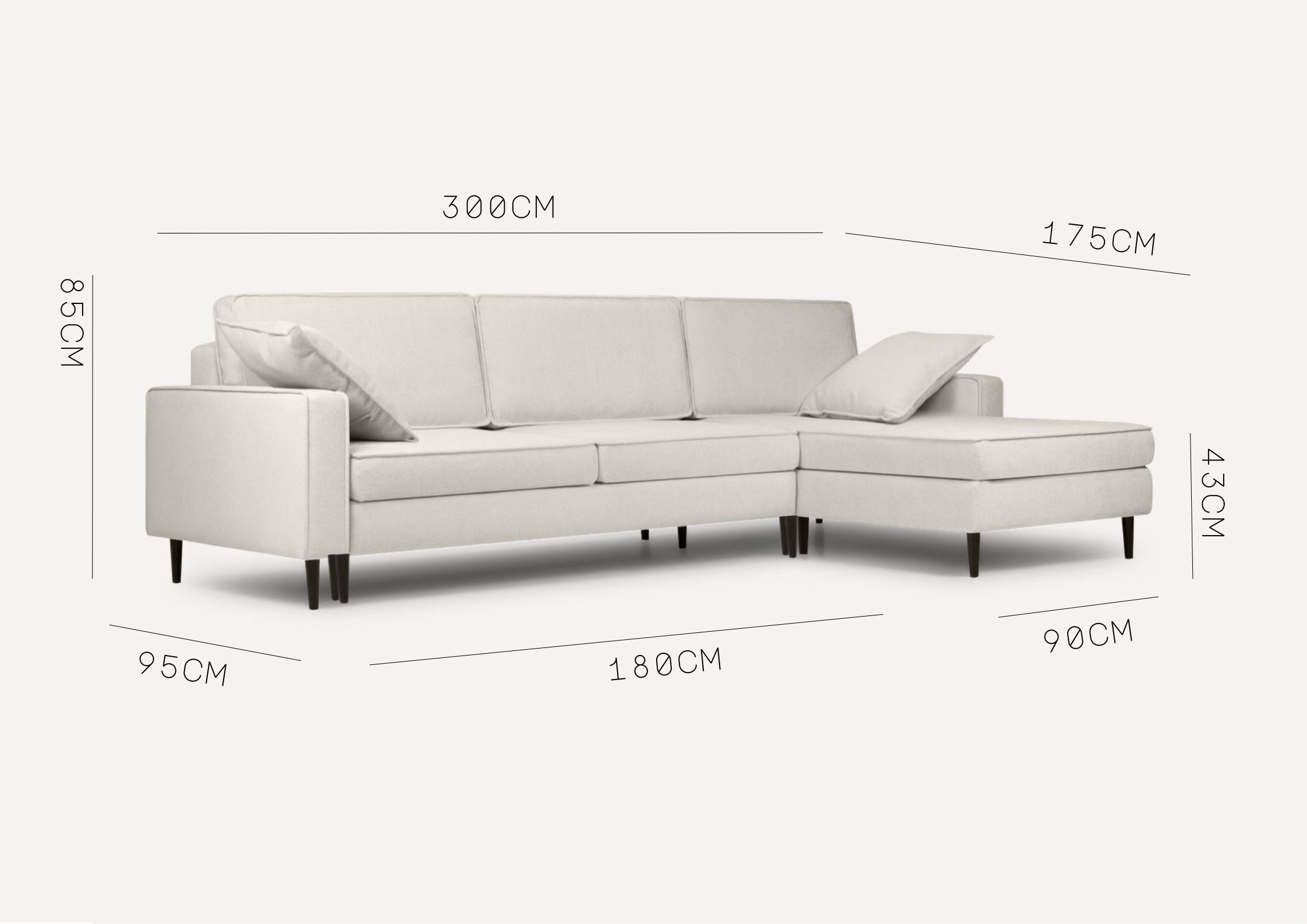 Wymiary narożnika Oslo